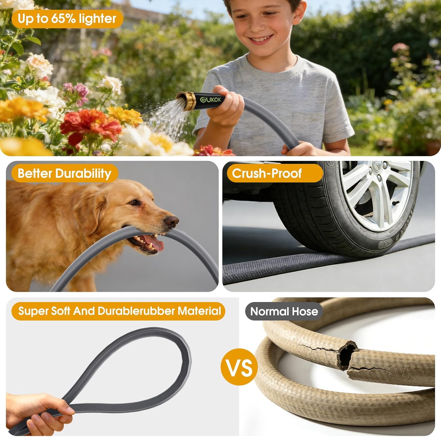 Garden Hose 100 FT, Non-Expanding Water Hose, Ultra-Light & Flexible, 
