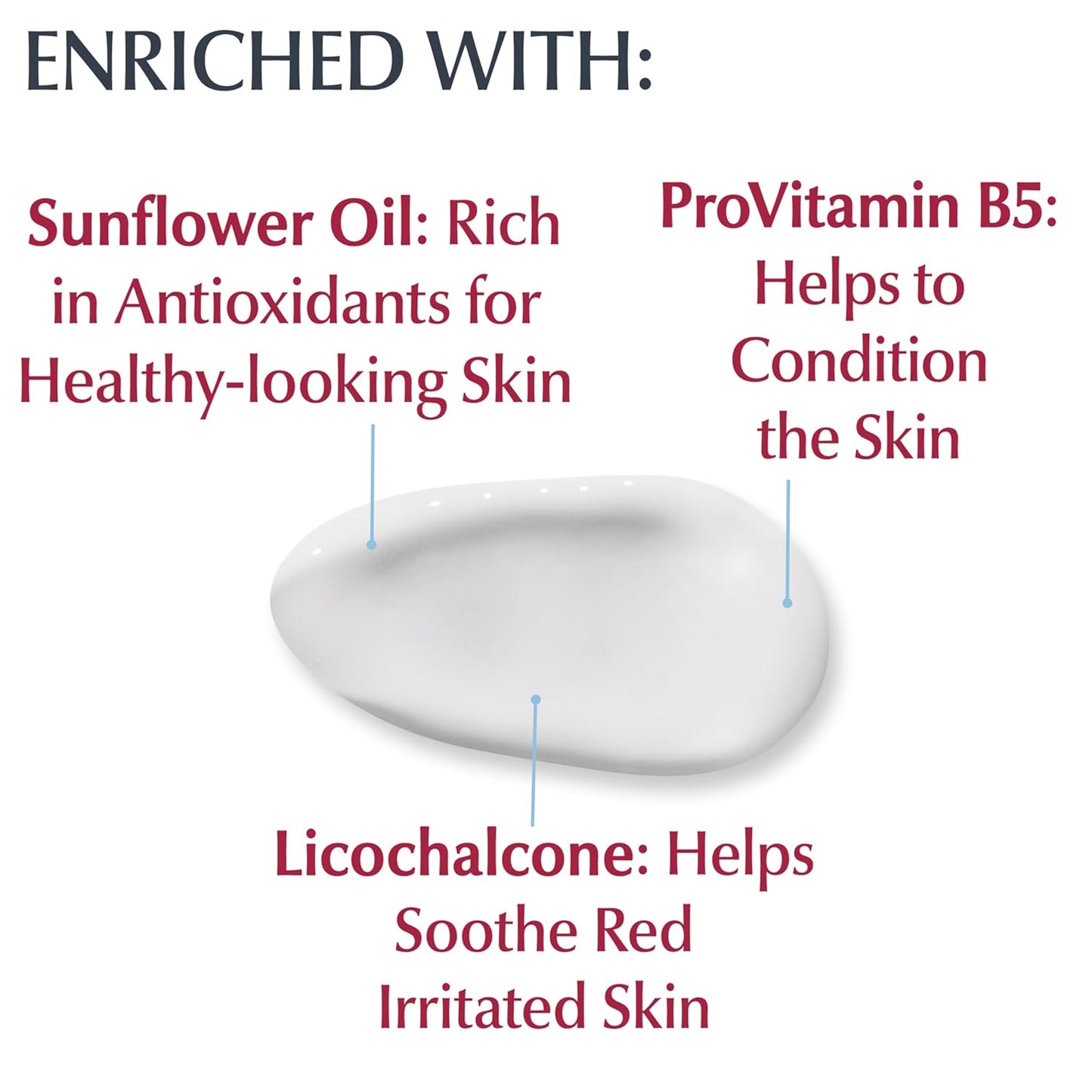 Eucerin Daily Hydration Lotion with SPF 15 - Broad Spectrum Body Lotio