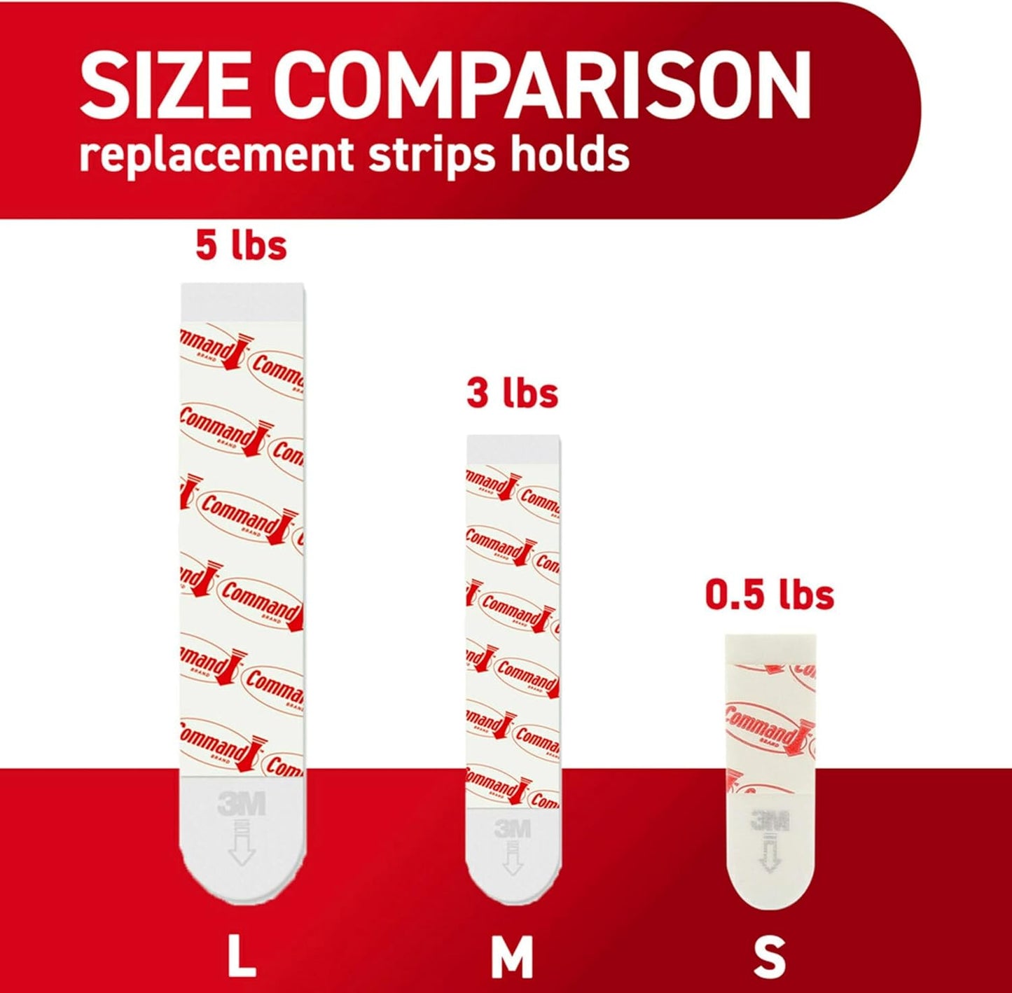 Command Indoor Small Replacement Strips, 64 Strips, Damage-Free Wall Hanging, Re-Hang Small Hooks for Home and Wall Decor, Holds up to 1 lb, White Adhesive
