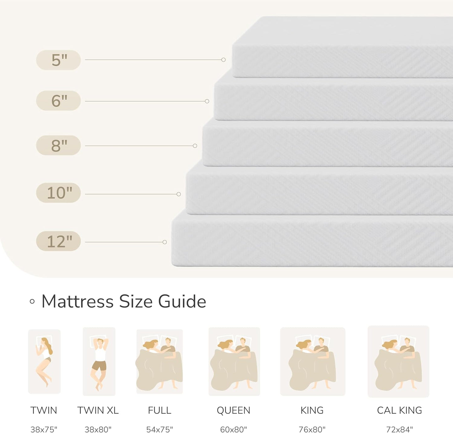 MLILY Twin Mattress in a Box, 6 inch Mattresses for Kids Bed Single Size Daybed Individual Bunk, Memory Foam Medium Firm