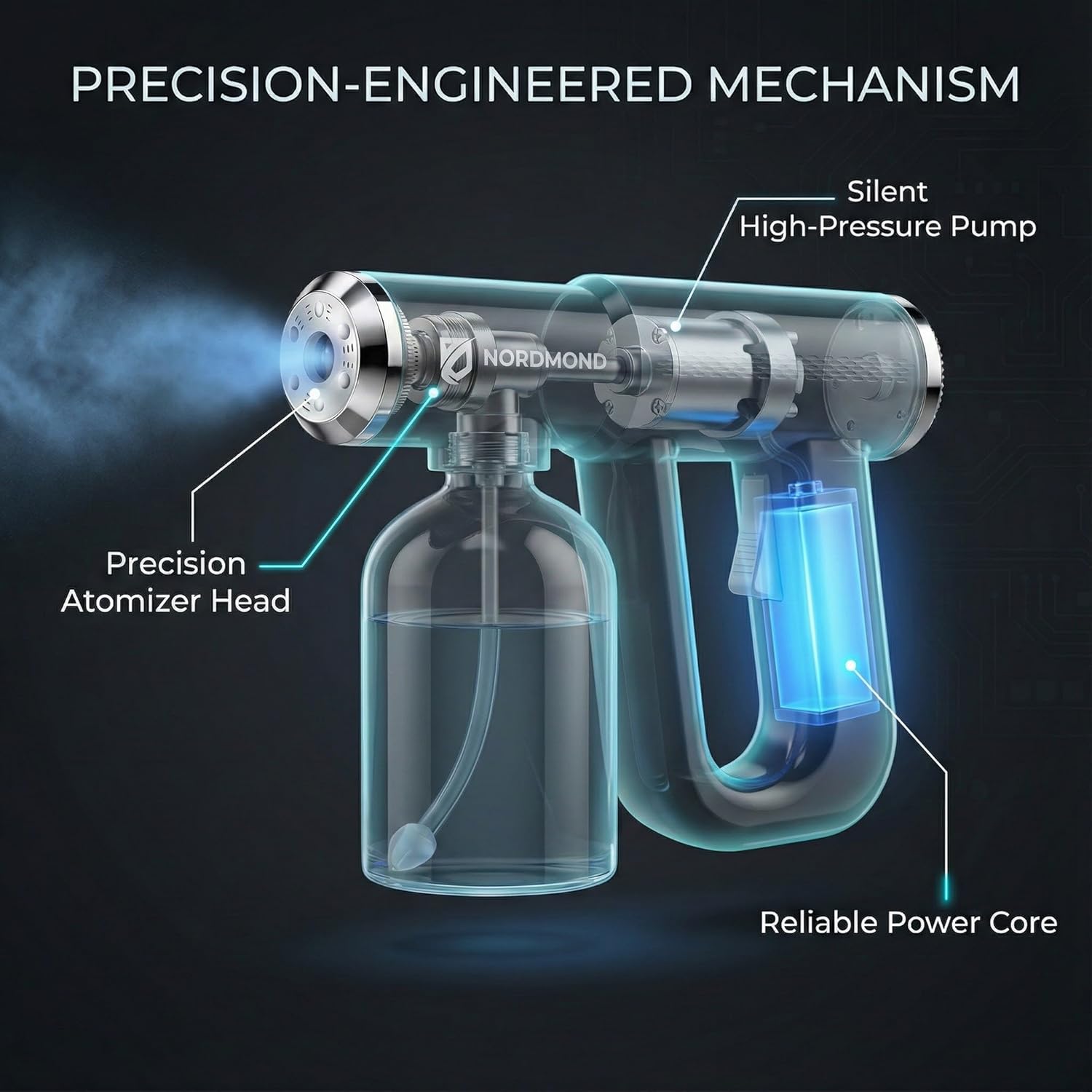 The Original Disinfectant Fogger Machine - Professional Sanitizer Spra