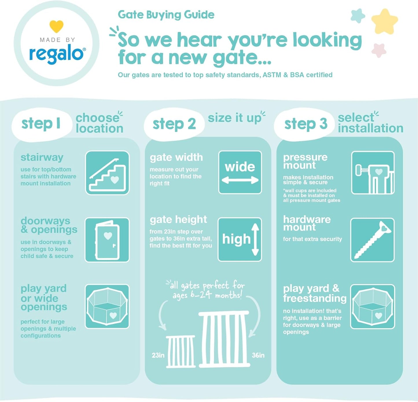 Regalo Safety 28"-42" Extra Wide Baby Gate for Doorways & Bottom of Stairs, Pressure Mounted Safety Gate for Babies, Toddlers & Pets, Tested & Safe for 30 Years, American Designed, American Owned