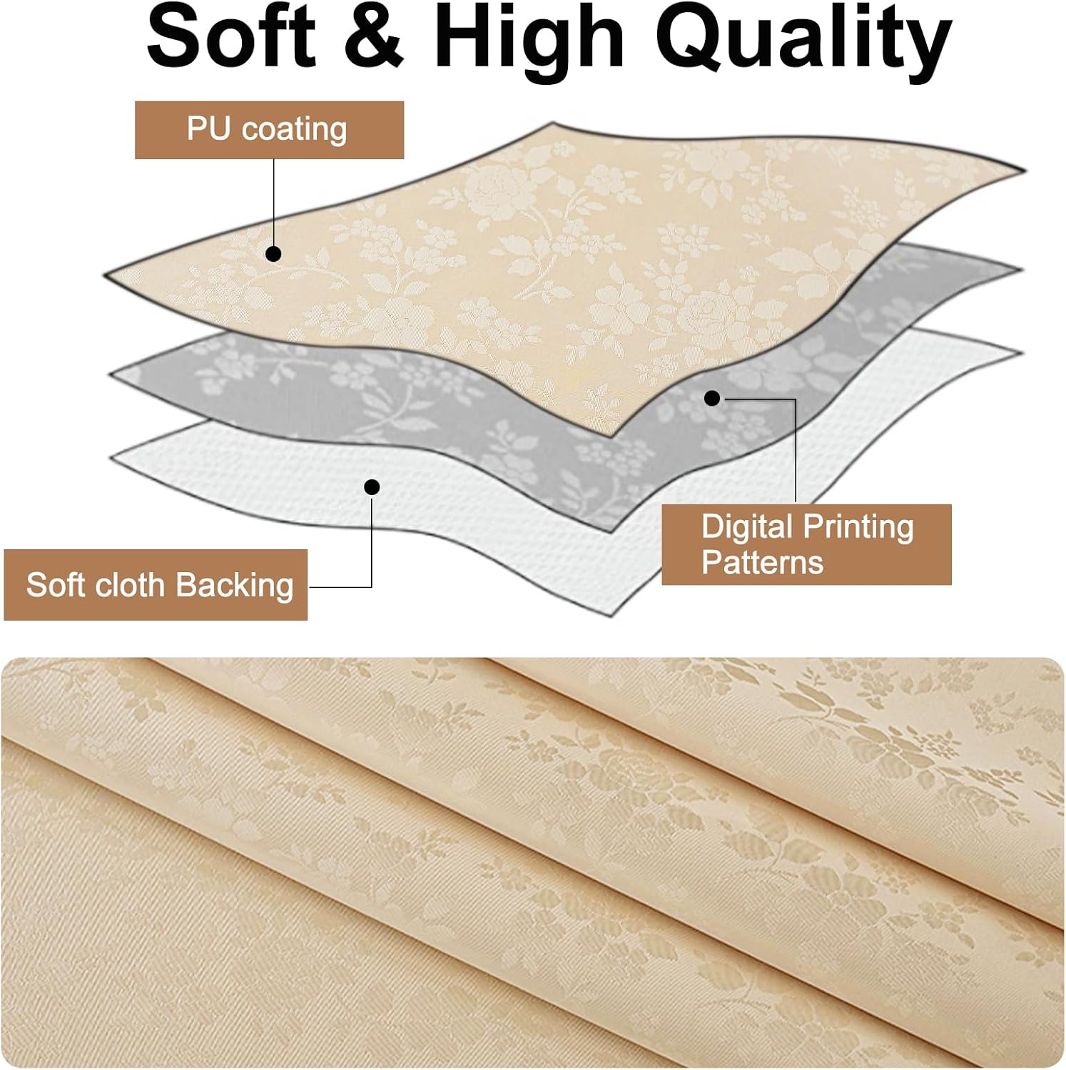 Smiry Rectangle Table Cloth, Waterproof Heavy Duty Vinyl Tablecloths, 