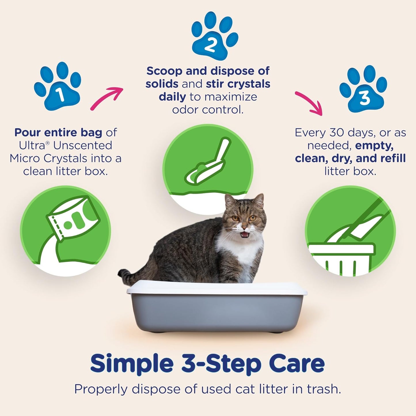 Ultra Micro Crystals Cat Litter - 99.9% Dust Free, Soft on Paws, Fragr