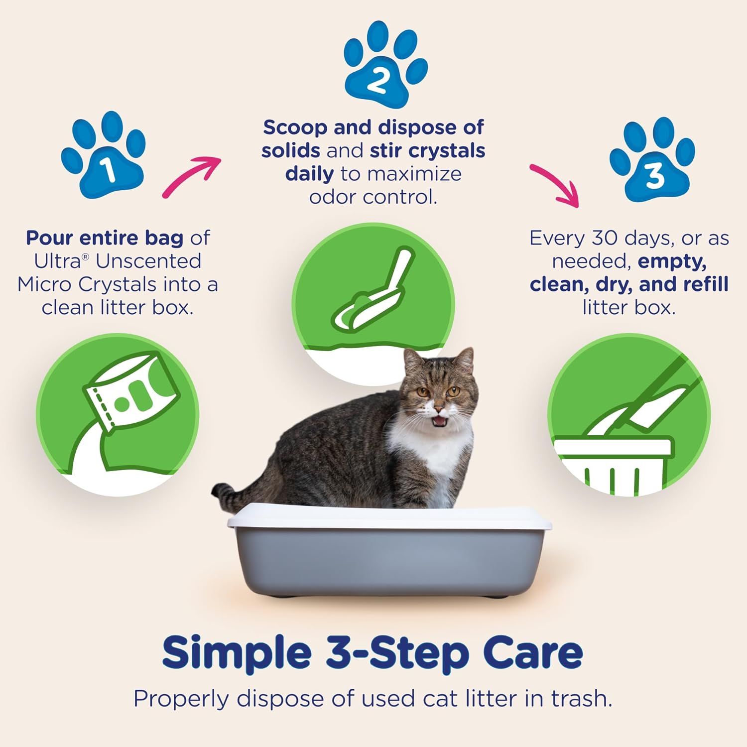 Ultra Micro Crystals Cat Litter - 99.9% Dust Free, Soft on Paws, Fragr