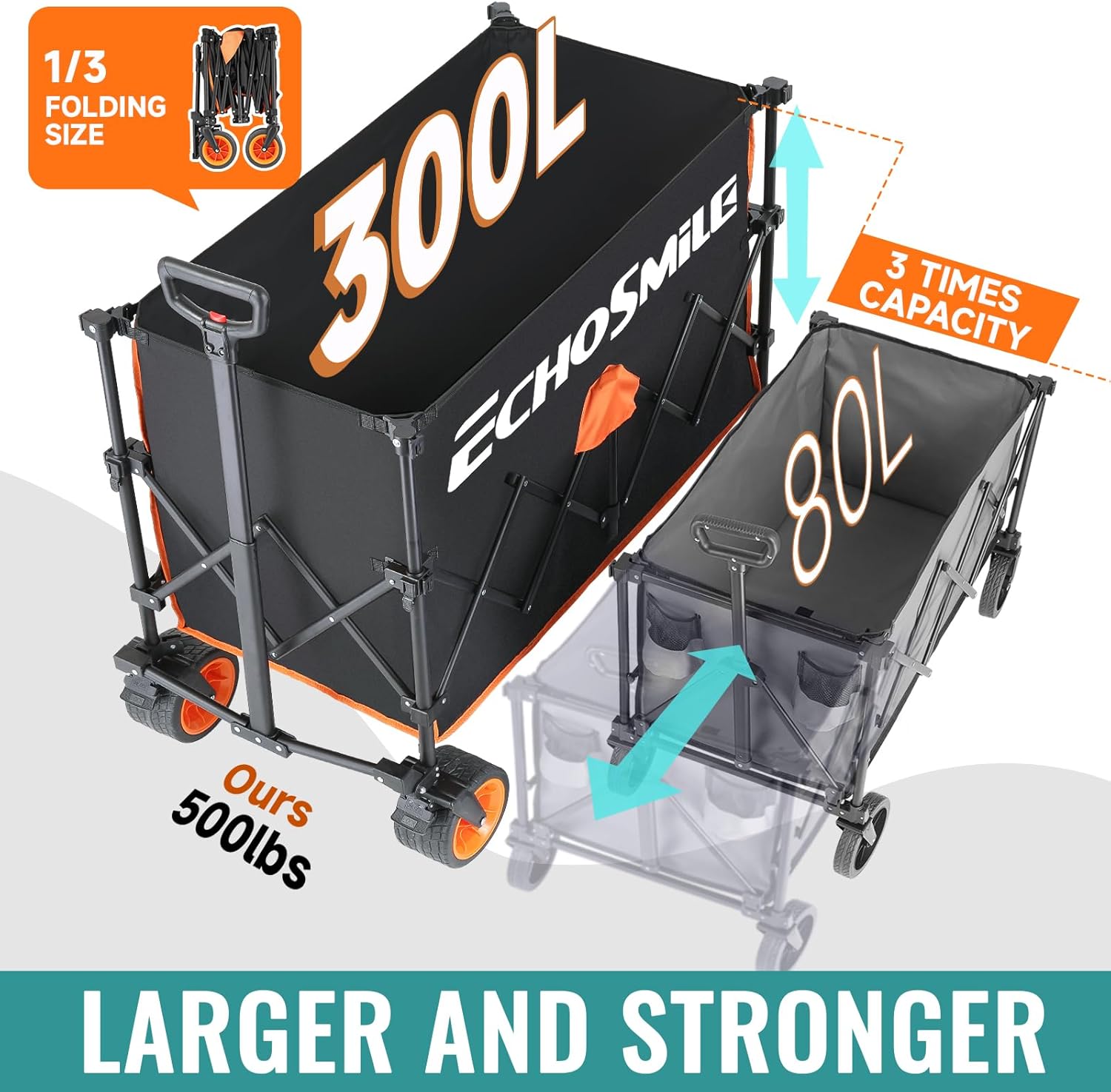 EchoSmile Collapsible Foldable Extended Wagon with 500lbs Weight Capac