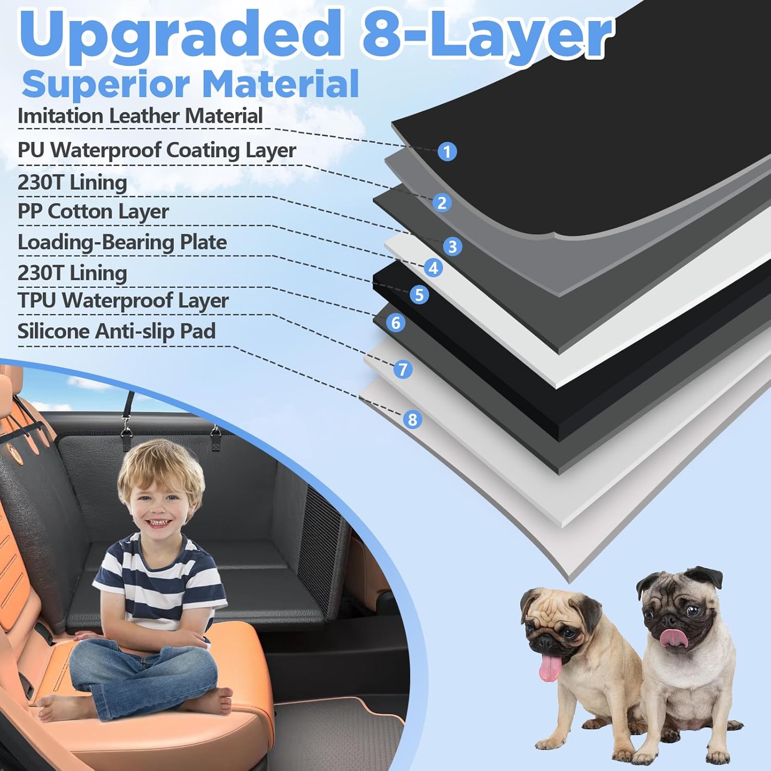 Back Seat Extender for Dogs, Waterproof Dog Car Seat Cover for Back Se