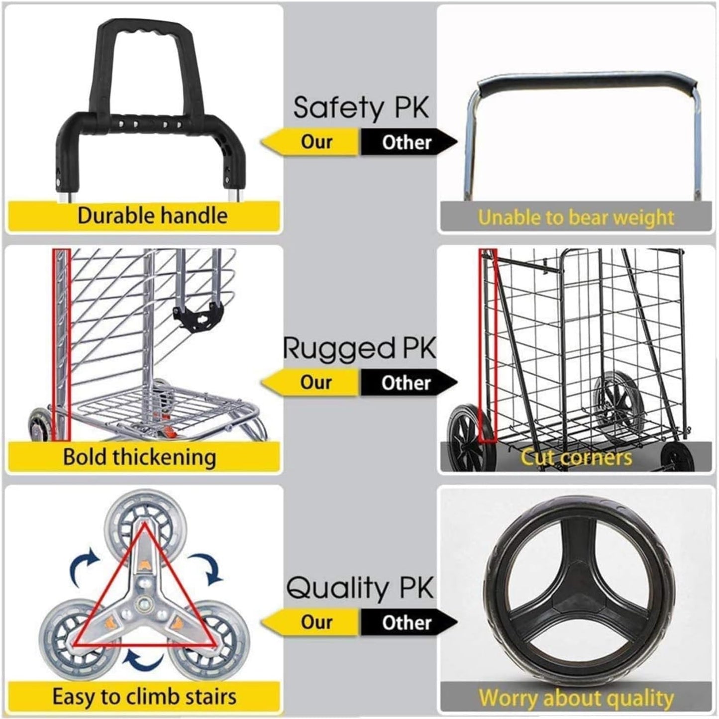HBJWOV Foldable Shopping Cart Portable Grocery Cart Utility Lightweight Stair Climbing Shopping Carts with Rolling Swivel Wheel