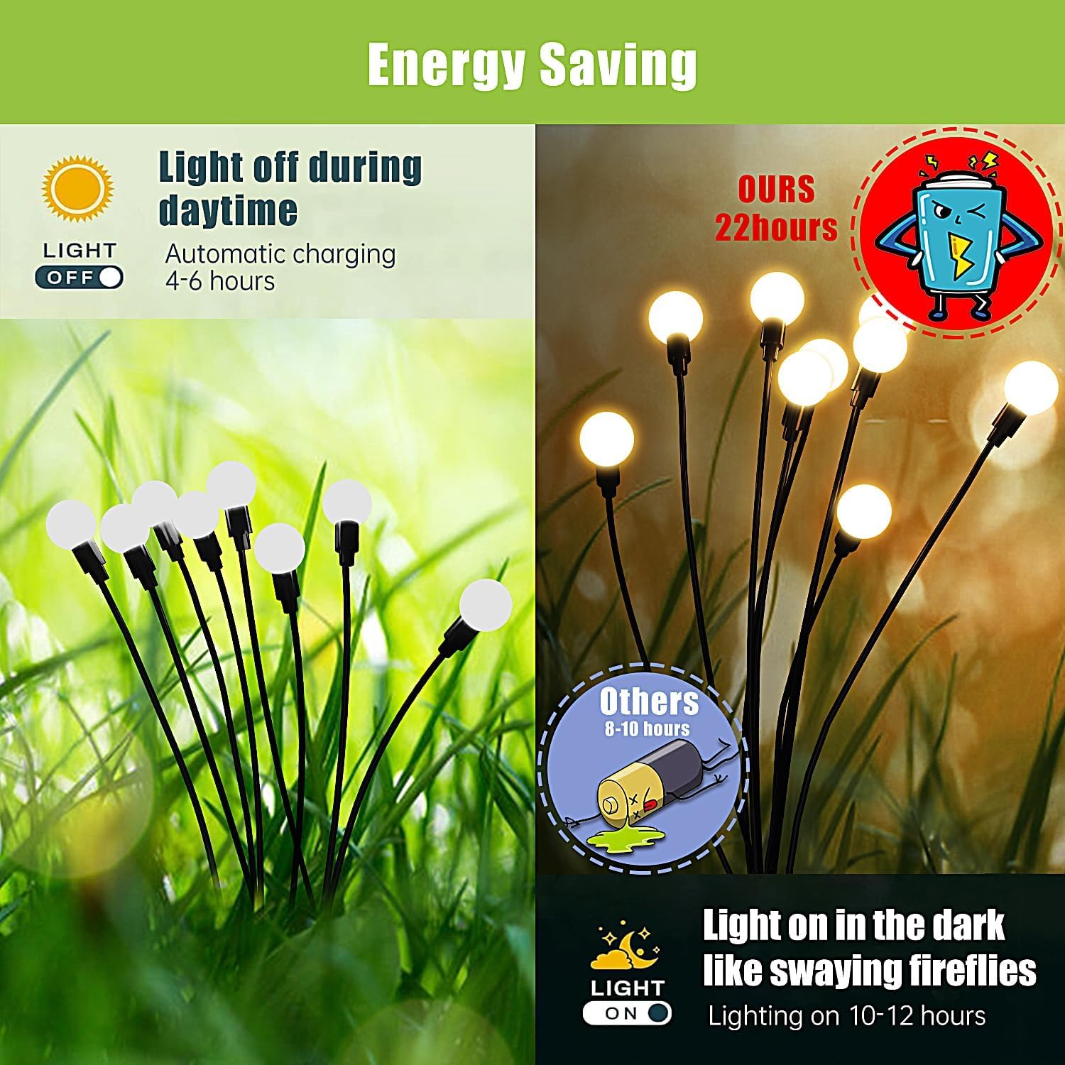 Flumy Solar Garden Lights Outdoor - 4 Pack 32 LED Firefly Lights Water