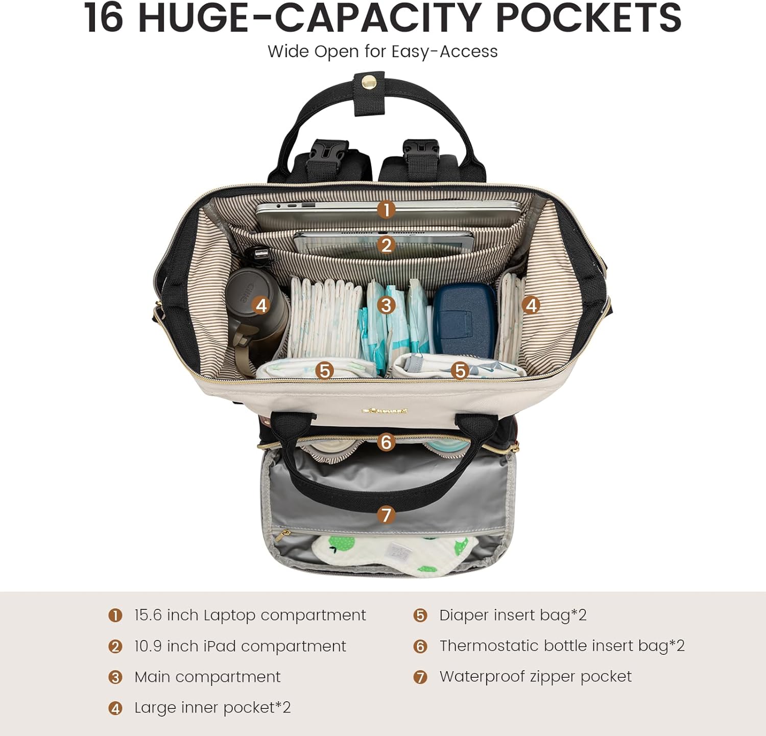 LOVEVOOK Diaper Bag Backpack, Baby Bag with Changing Station, Large Di