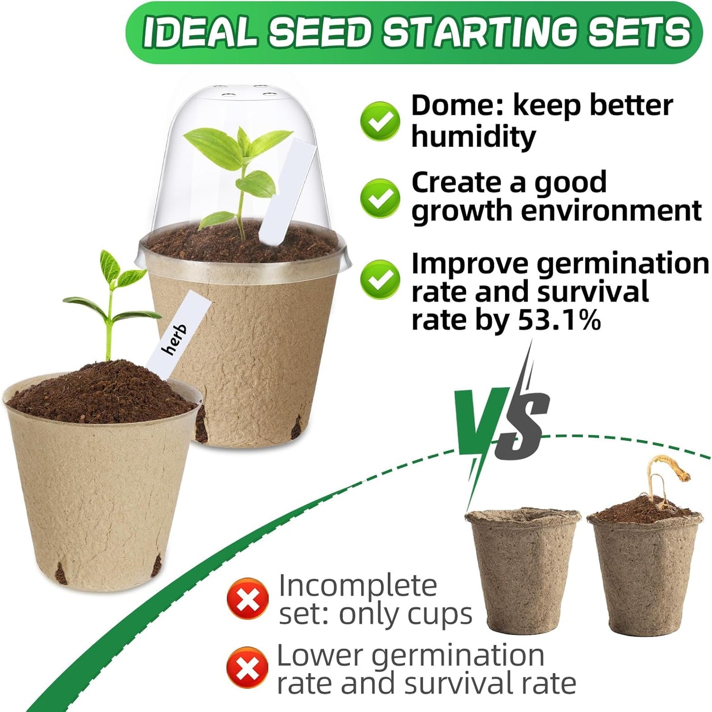 Aulock 36 Sets Plant Nursery Pots with Humidity Dome - 3in Seed Starti