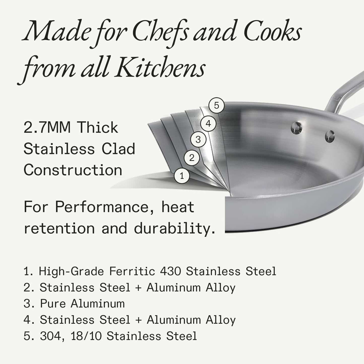Made In Cookware | 3-Piece (Includes 8",10",12") Stainless Frying Pan 