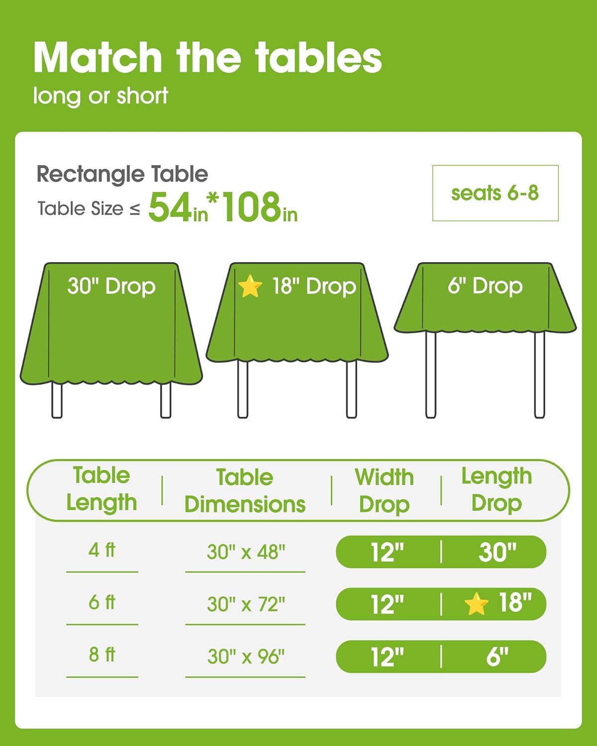 Pureegg Plastic Table Cloth 10 Pack, 54 x 108 Inch Disposable Table Cloths for Party, Picnic and Wedding, Rectangle, White