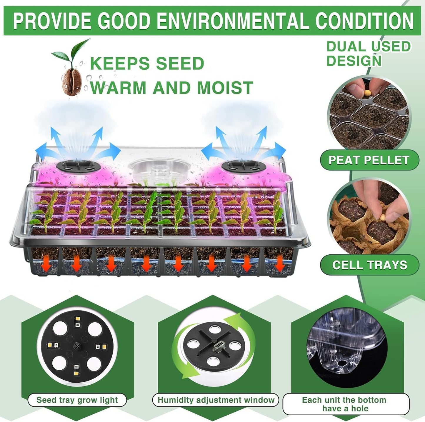 YAUNGEL Seed Starter Tray with Grow Light, Seed Starter Kit with Timin