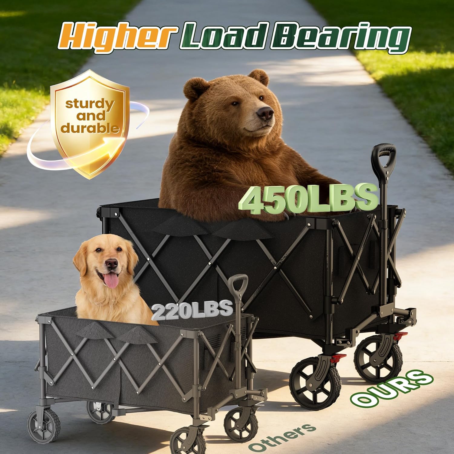 Wagons Carts Foldable,Collapsible Wagon with Wheels,450LBS Heavy Duty 