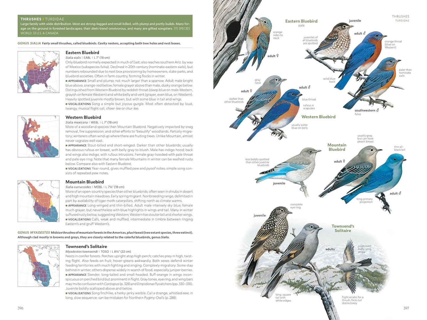 National Geographic Field Guide to the Birds of the United States and 