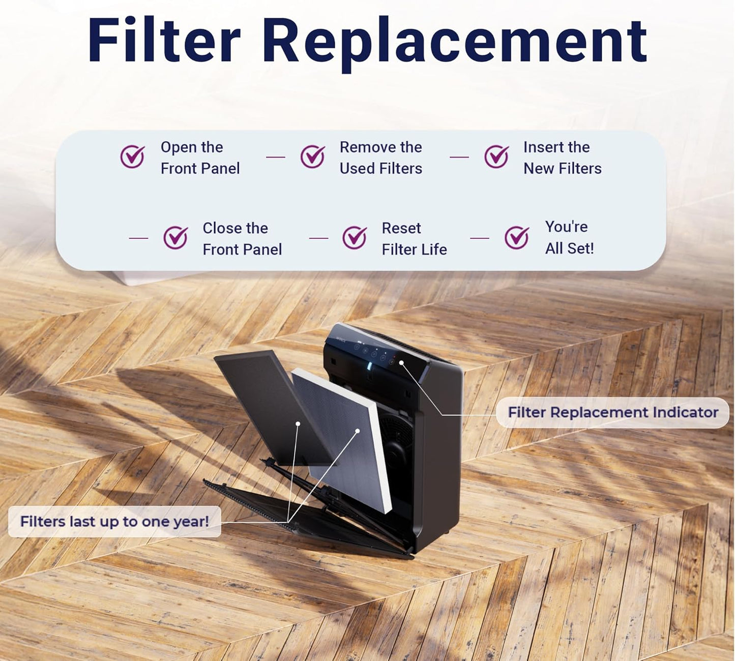 Genuine Winix 116130 Replacement Filter H for 5500-2 Air Purifier , 16.25"L x 12.5"W x 1.5"Th, White