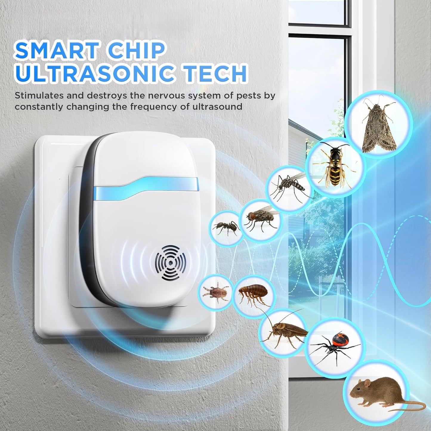 Ultrasonic Mouse & Pest Indoor Repeller - Repellent for Mice, Rats, Ro