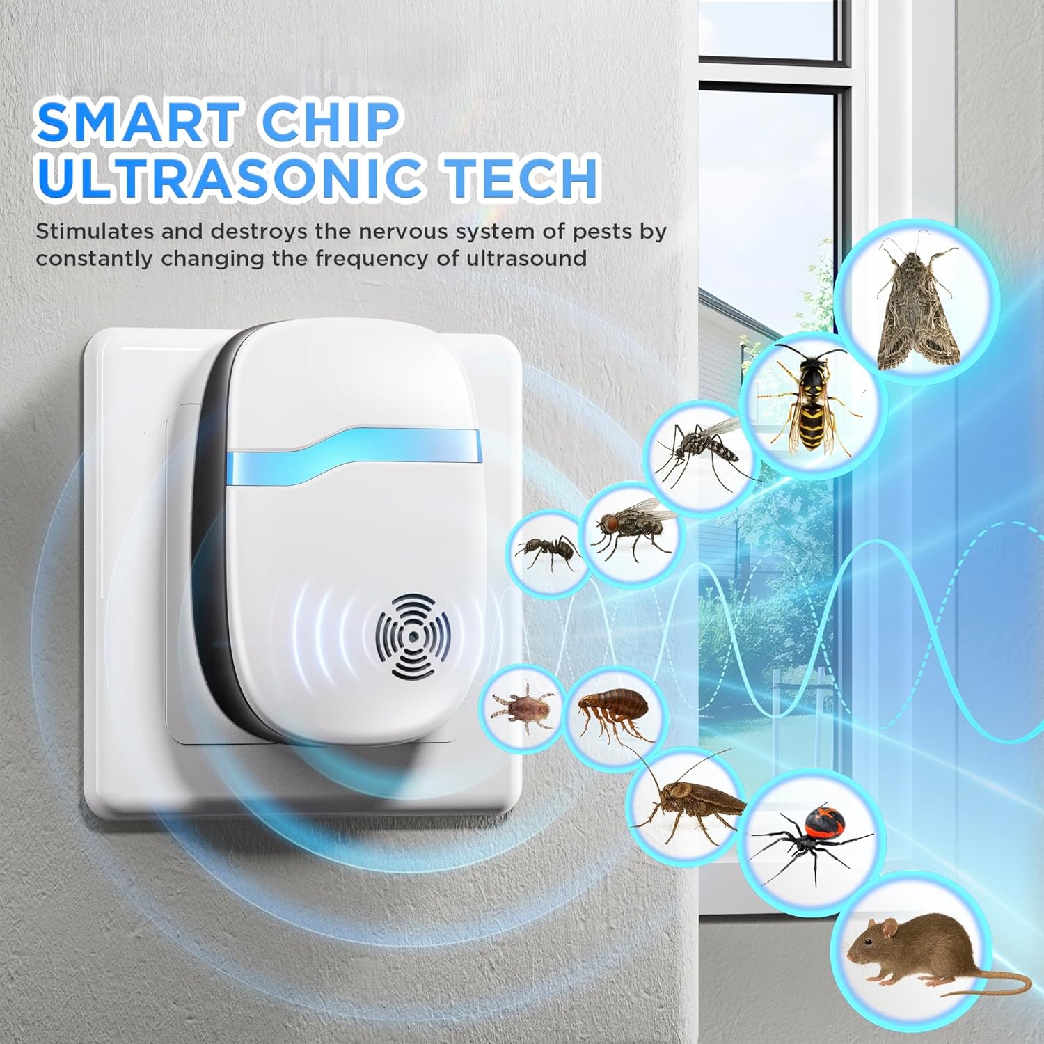 Ultrasonic Mouse & Pest Indoor Repeller - Repellent for Mice, Rats, Ro
