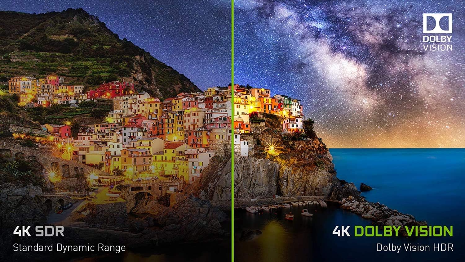 NVIDIA Shield Android TV Pro | 4K HDR Streaming Media Player High Perf