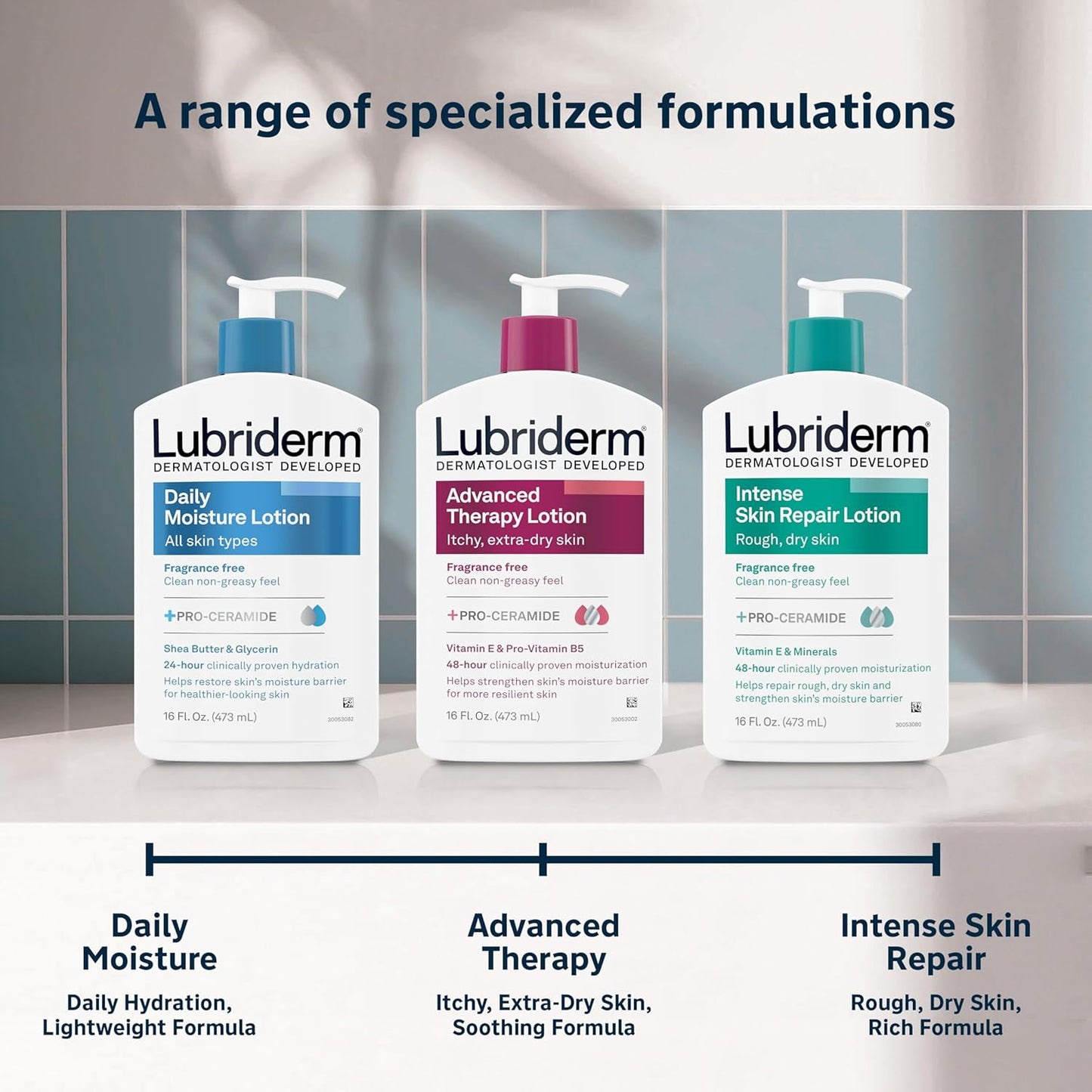Lubriderm Advanced Therapy Fragrance-Free Moisturizing Hand & Body Lot
