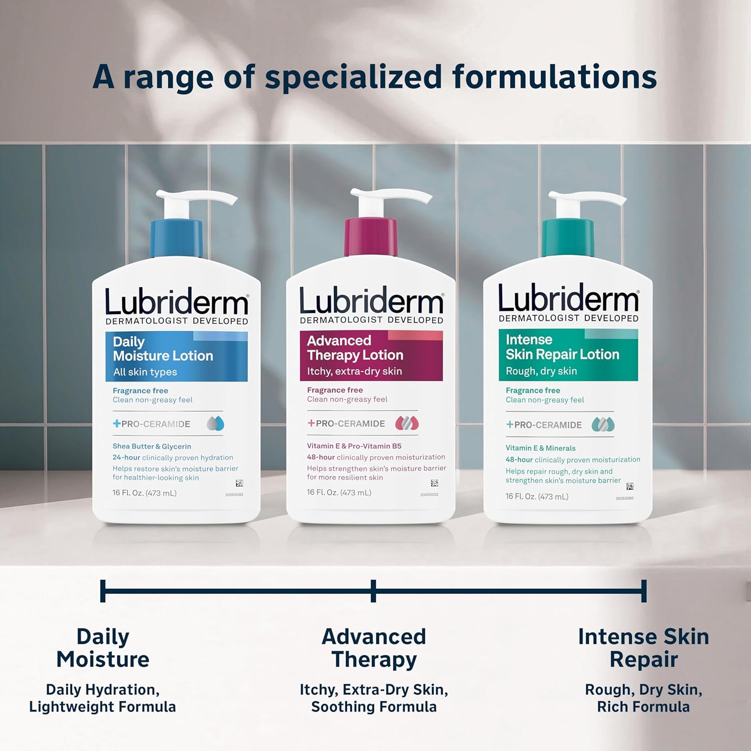Lubriderm Advanced Therapy Fragrance-Free Moisturizing Hand & Body Lot