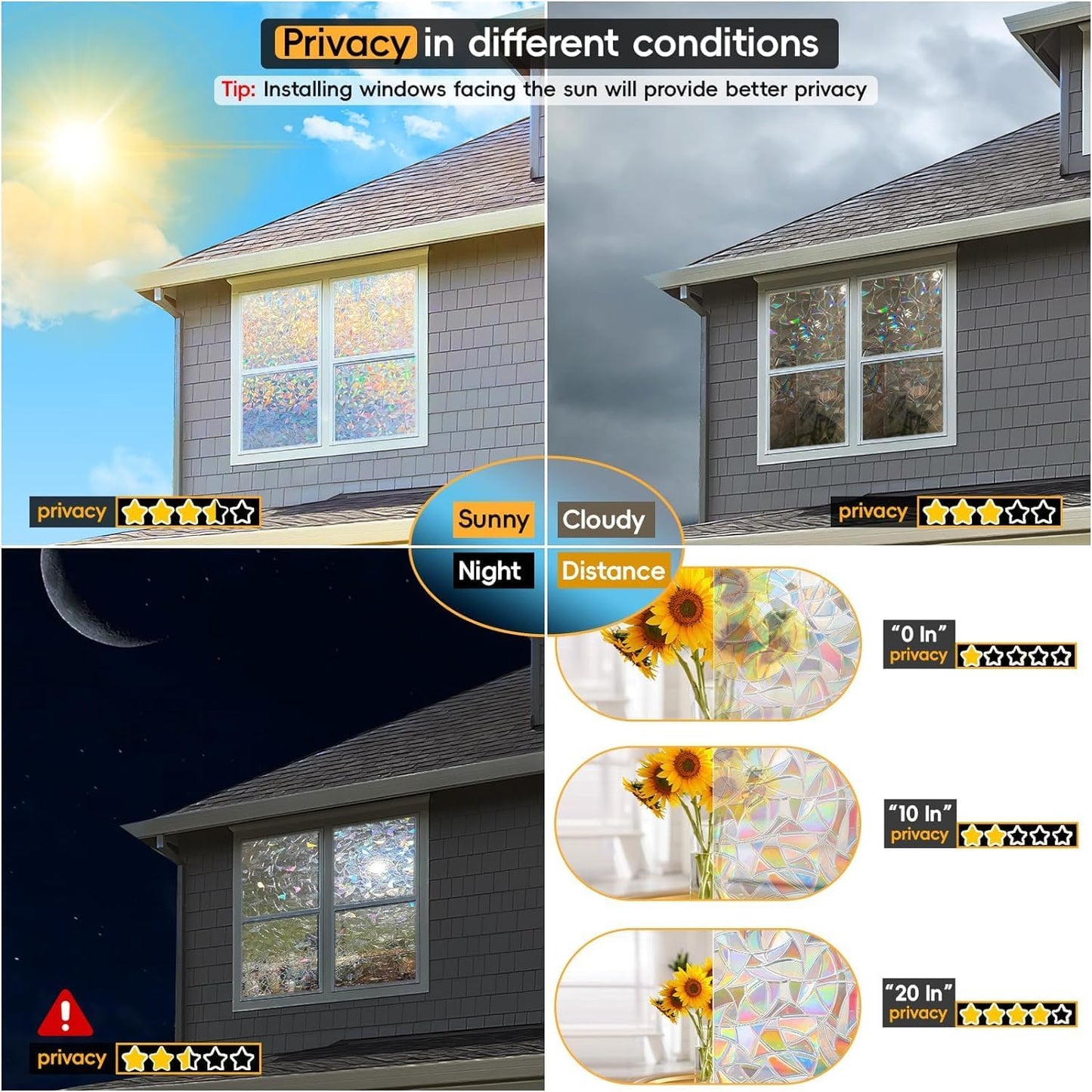 Rainbow Window Privacy Film with Cutting Reference Line, 3D Decals Stained Glass Clings, Static Cling Sticker, Suncatcher Windows Cover Tint for Home, 17.5 Inch x 78.74 Inch