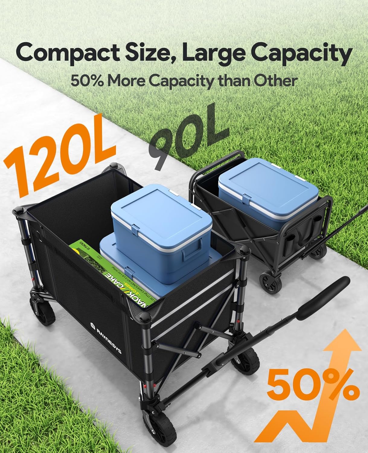 3 in 1 Collapsible Wagon Converts to Bench, 220lbs Foldable Wagon Cart