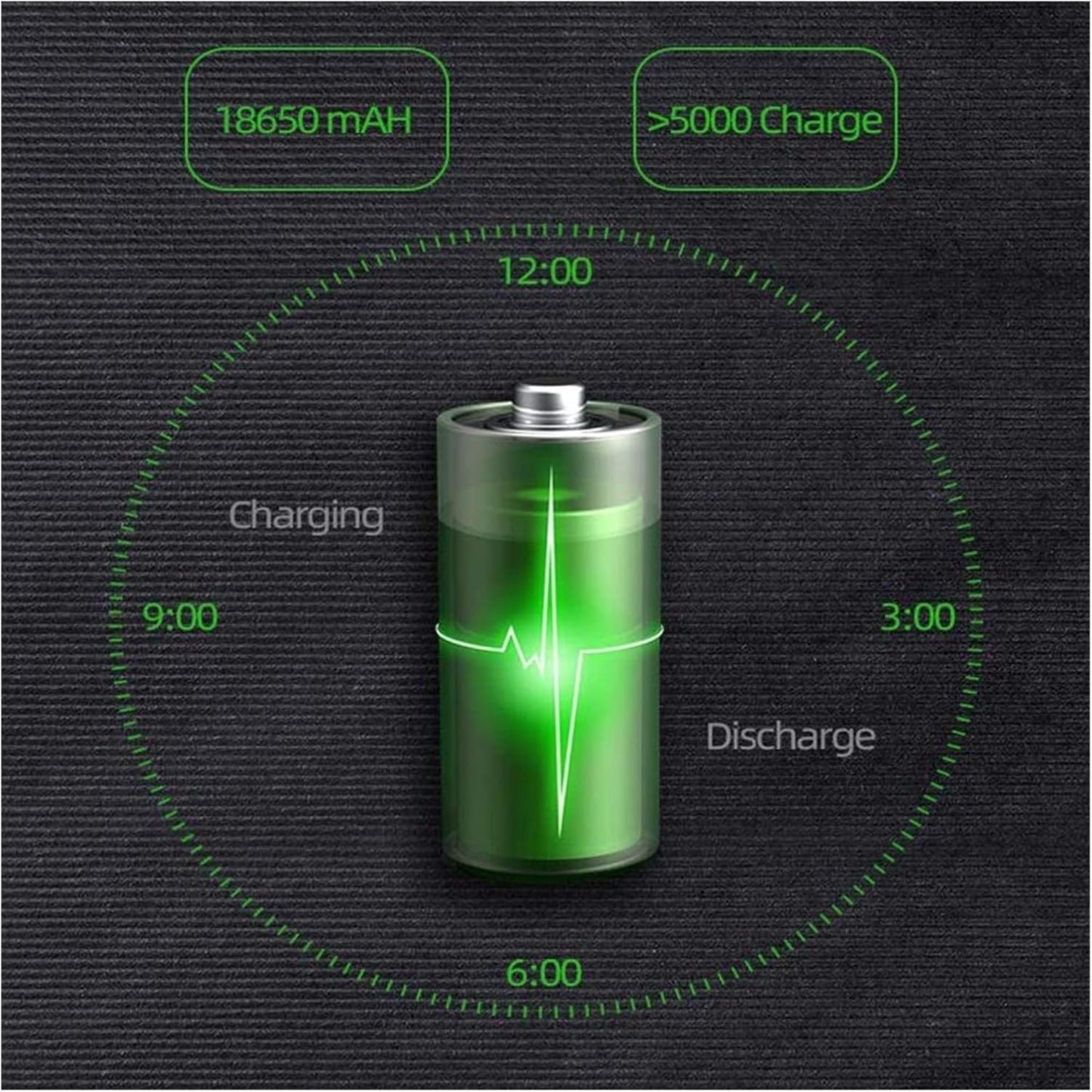 Courtyard Light Solar Post Lamp Outdoor Fence Gate Pillar Column Lights Courtyard Wall Lamp Waterproof Patio Lights Outdoor Garden Villa Courtyard Lights Street Decor Lamp