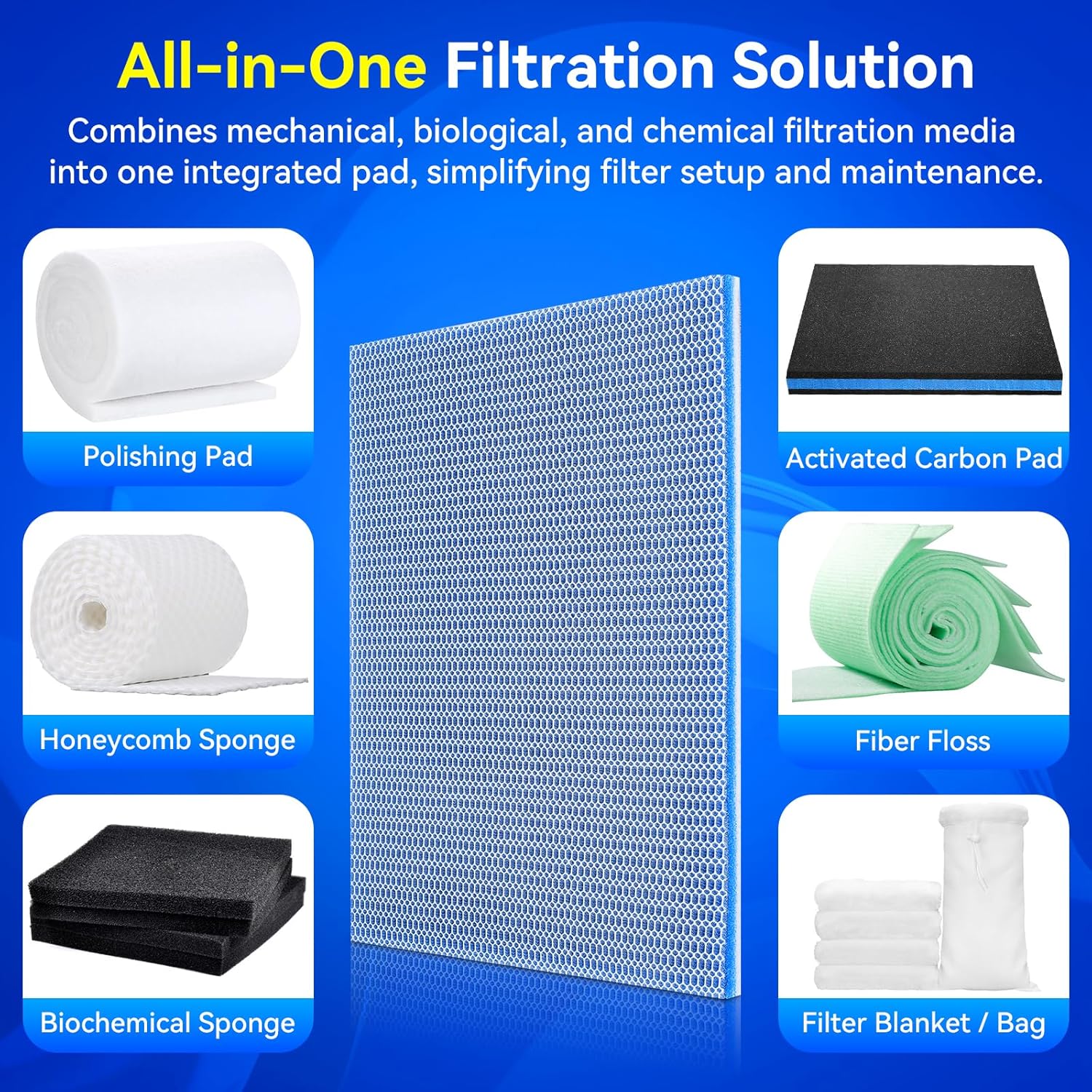 Borlech 8-Layer Fast-Acting Aquarium Filter Pad - Cut-to-Size Aquarium