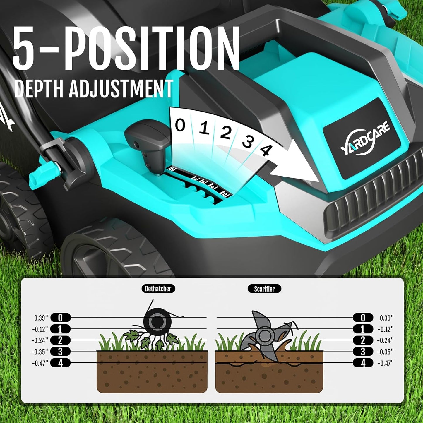 Electric Dethatcher and Scarifier, 2-in-1 Lawn Dethatcher with 10.5 Ga