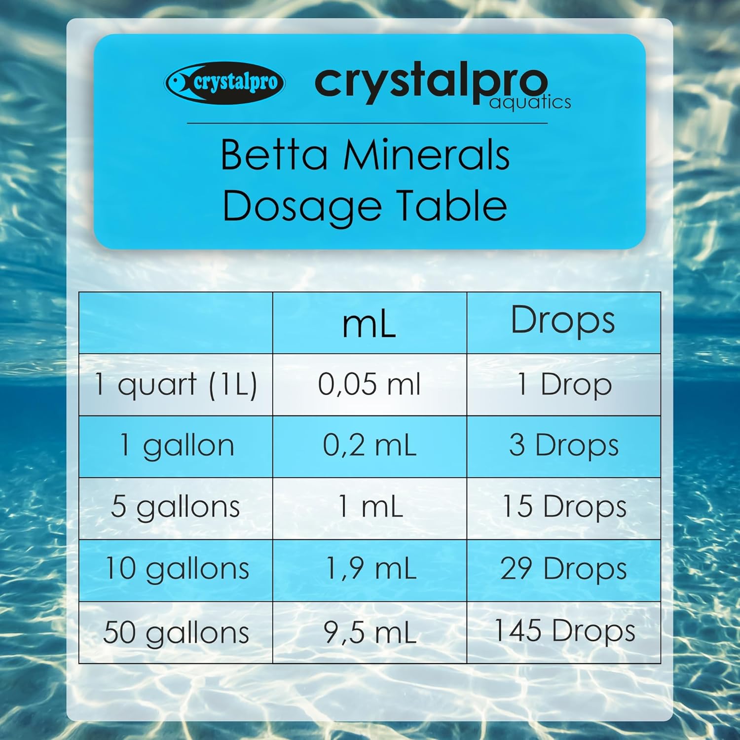 Betta Minerals for Betta Fish Health - Reduces Stress - Boosts Protect