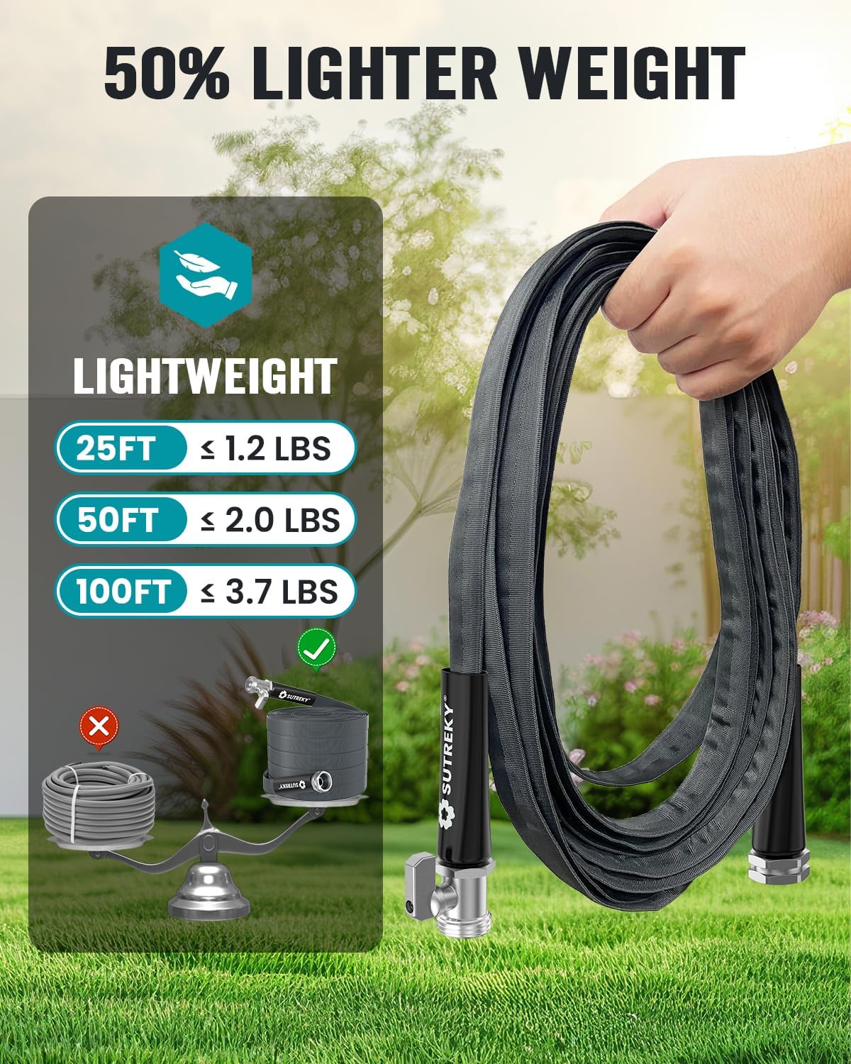Garden Hose 50ft – Ultra-Light, Kink-Free, High-Pressure, Abrasion-Res