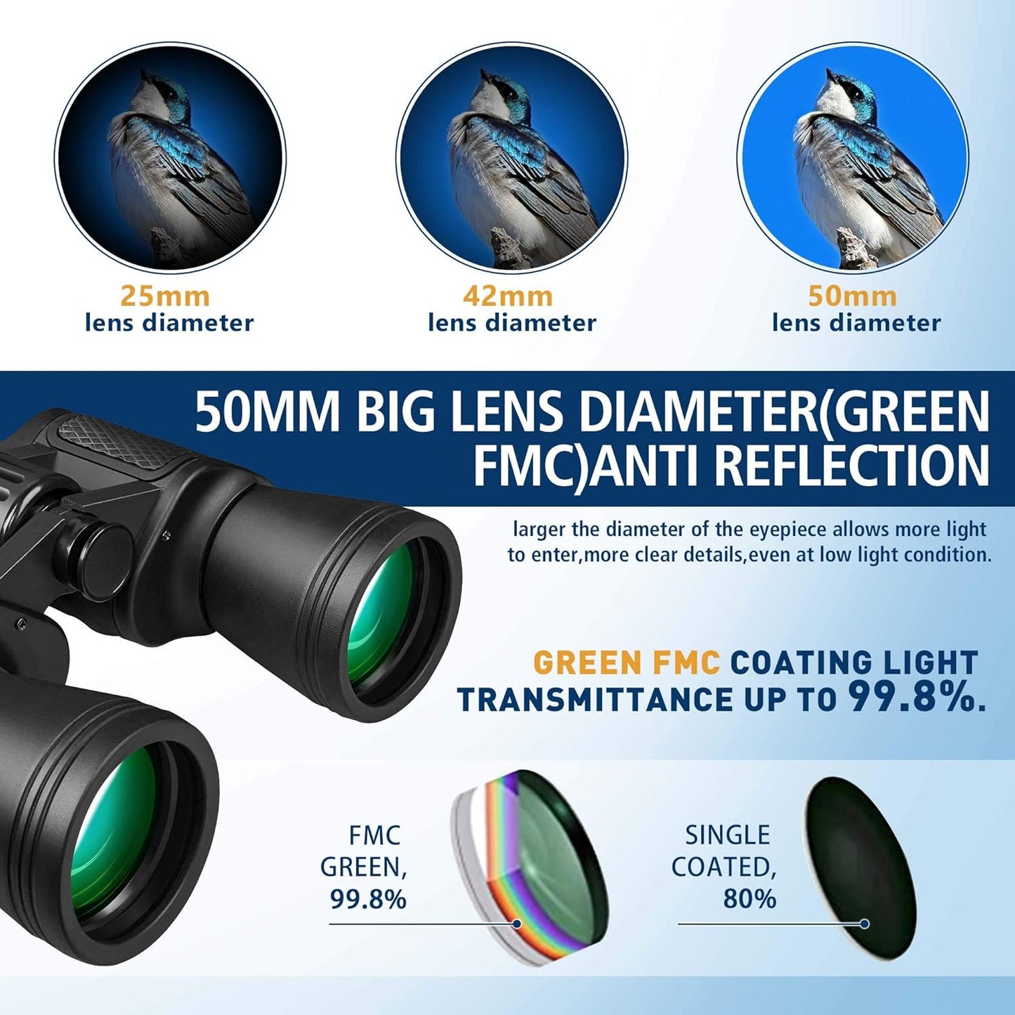 UncleHu 20x50 High Power Binoculars for Adults with Low Light Night Vi