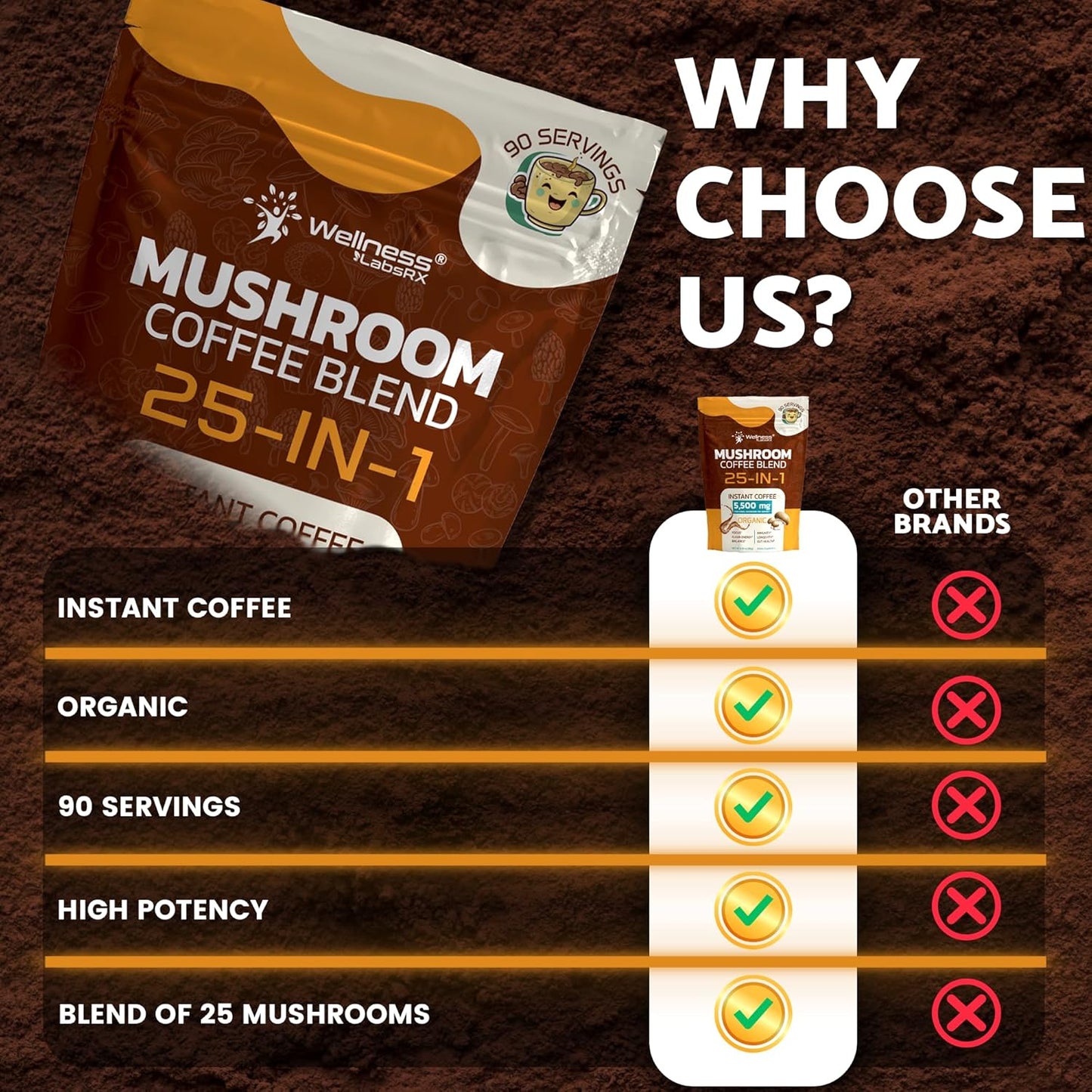 Mushroom Coffee Organic Instant Coffee, 25-in-1, Third-Party Tested Ke
