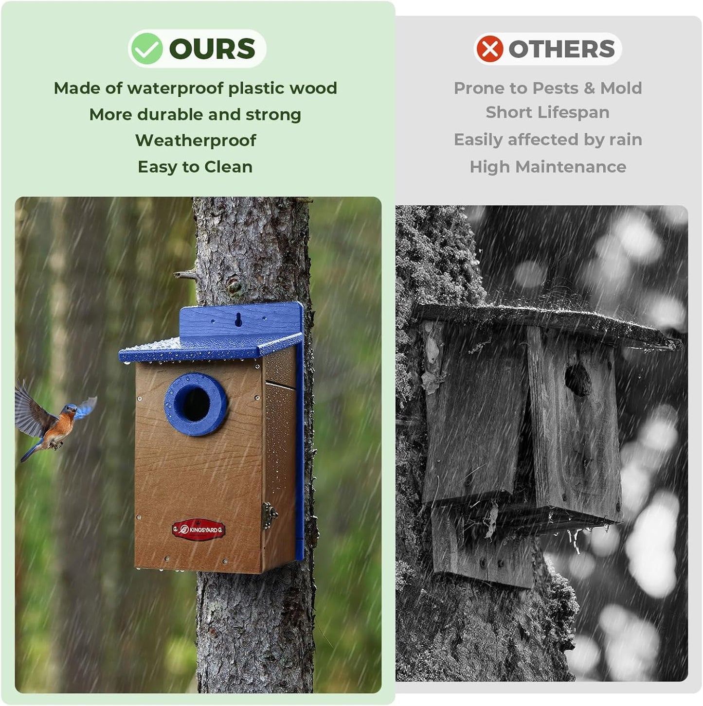 Kingsyard Recycled Plastic Bird House for Outdoor - Durable Nesting Box with Clear View Panel & Predator Guard for Bluebird Wren Swallow Finch, Blue & Brown