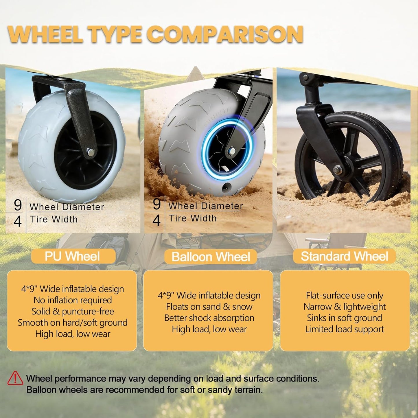 X900 Beach Wagon for Sand with 9"×4" Big Wheels, 48" Extra Large Heavy