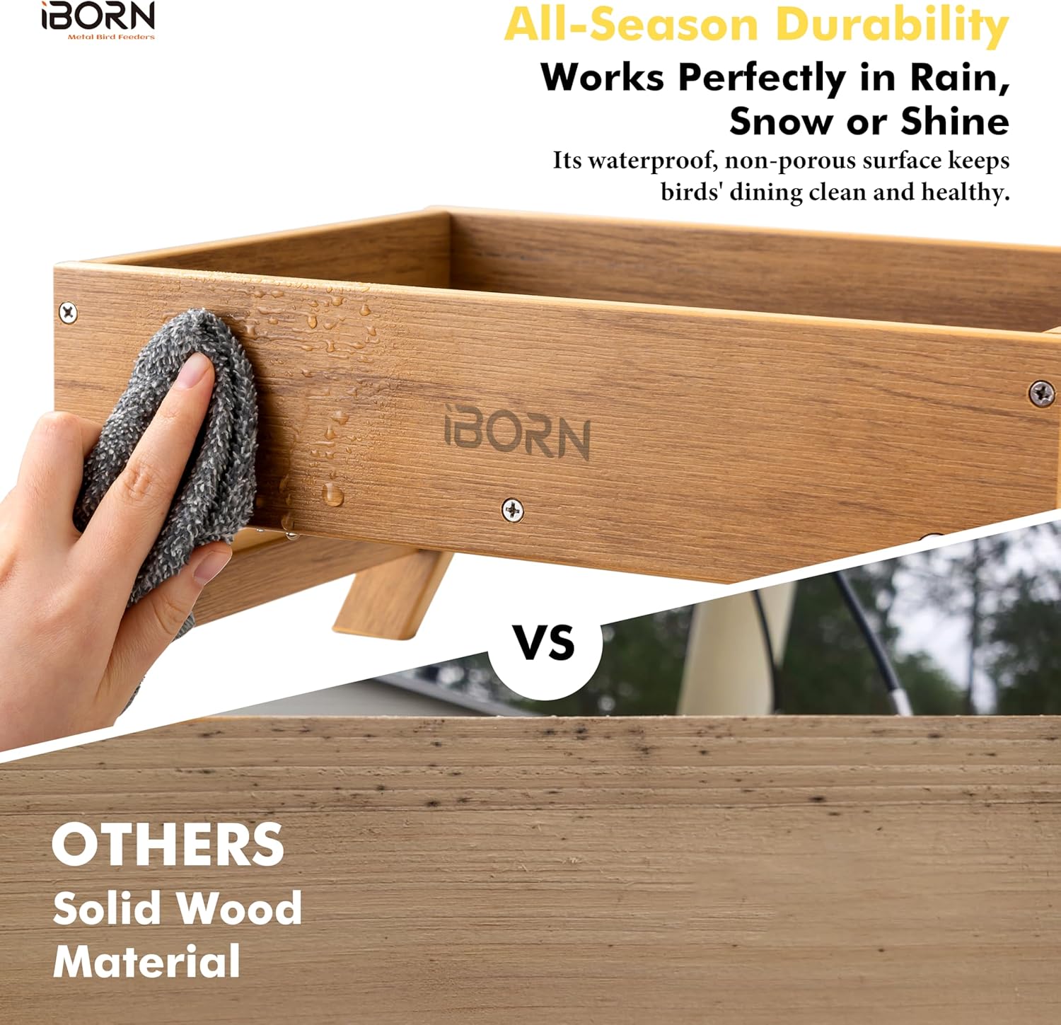 iBorn Ground Bird Feeder, Bird & Squirrel Platform Feeder for Outdoors