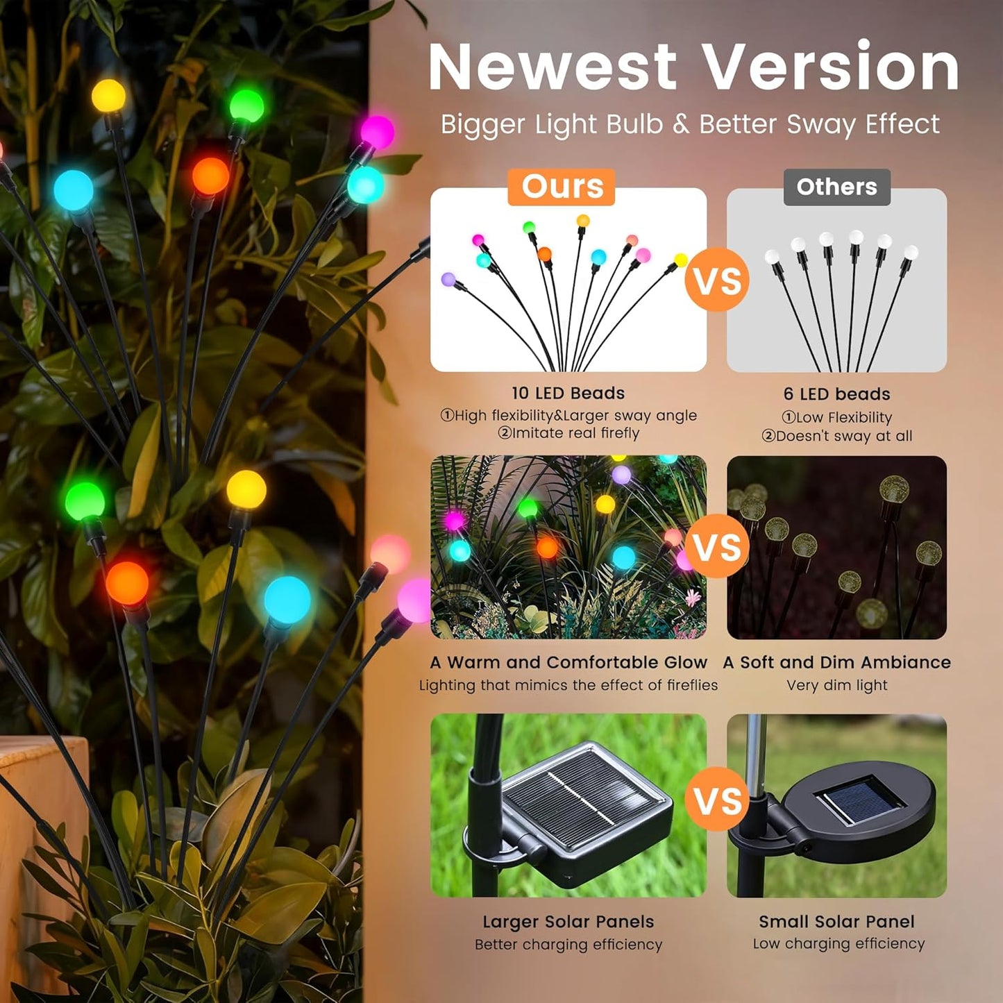Solar Christmas Decorations, 30 LED Firefly Solar Christmas Lights Outdoor Waterproof, Garden Lights for Yard Porch Patio Decor (3 Pack Multi-Colored)
