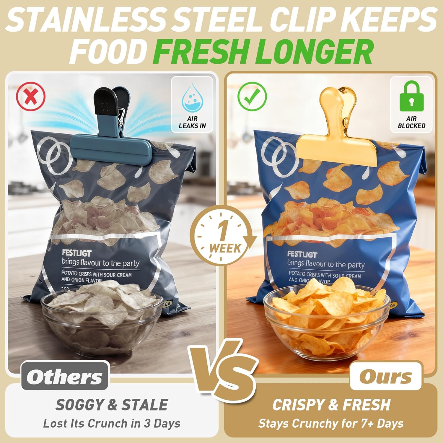 Funfery Chip Clips Bag Clips Gold Stainless Steel Clip for Food Storag
