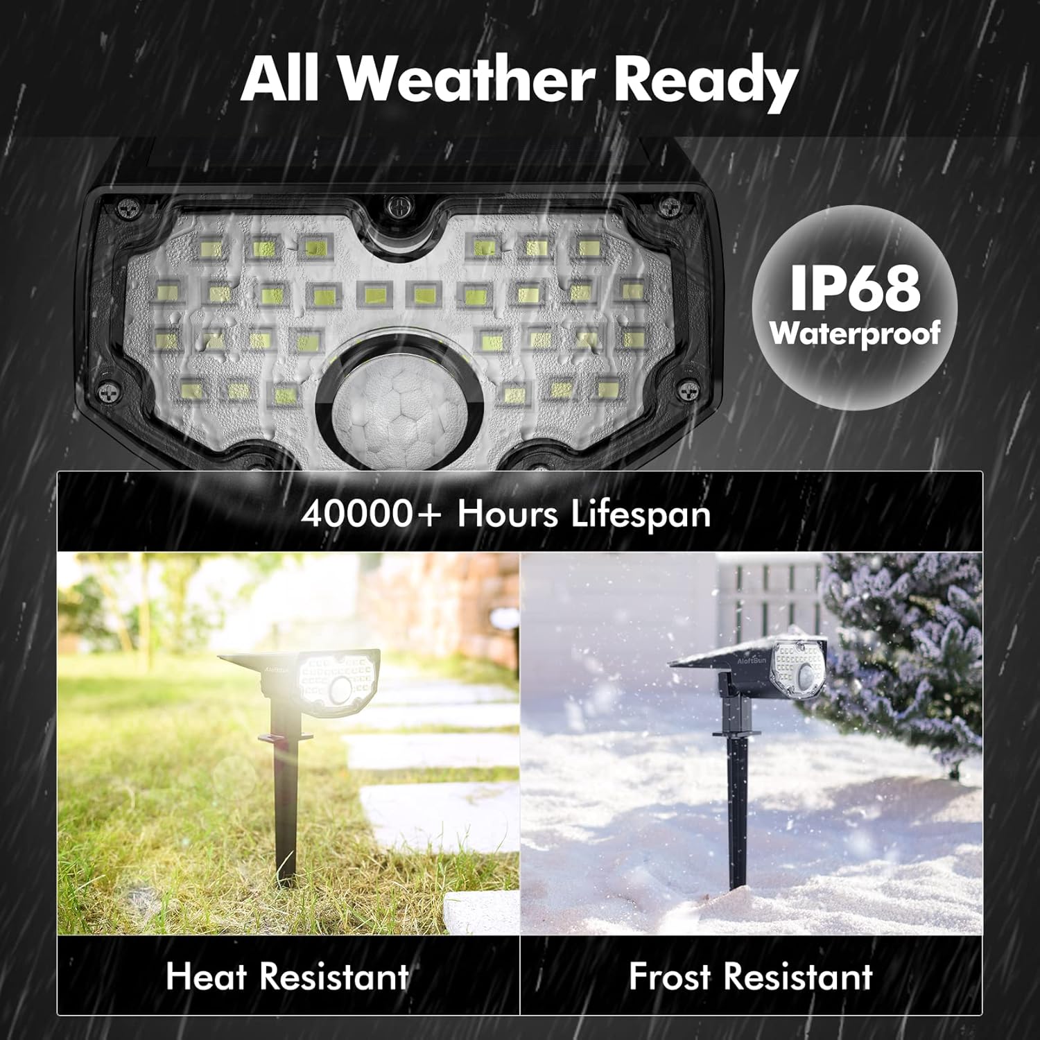 AloftSun Solar Motion Sensor Outdoor Lights,Waterproof Motion Sensor S