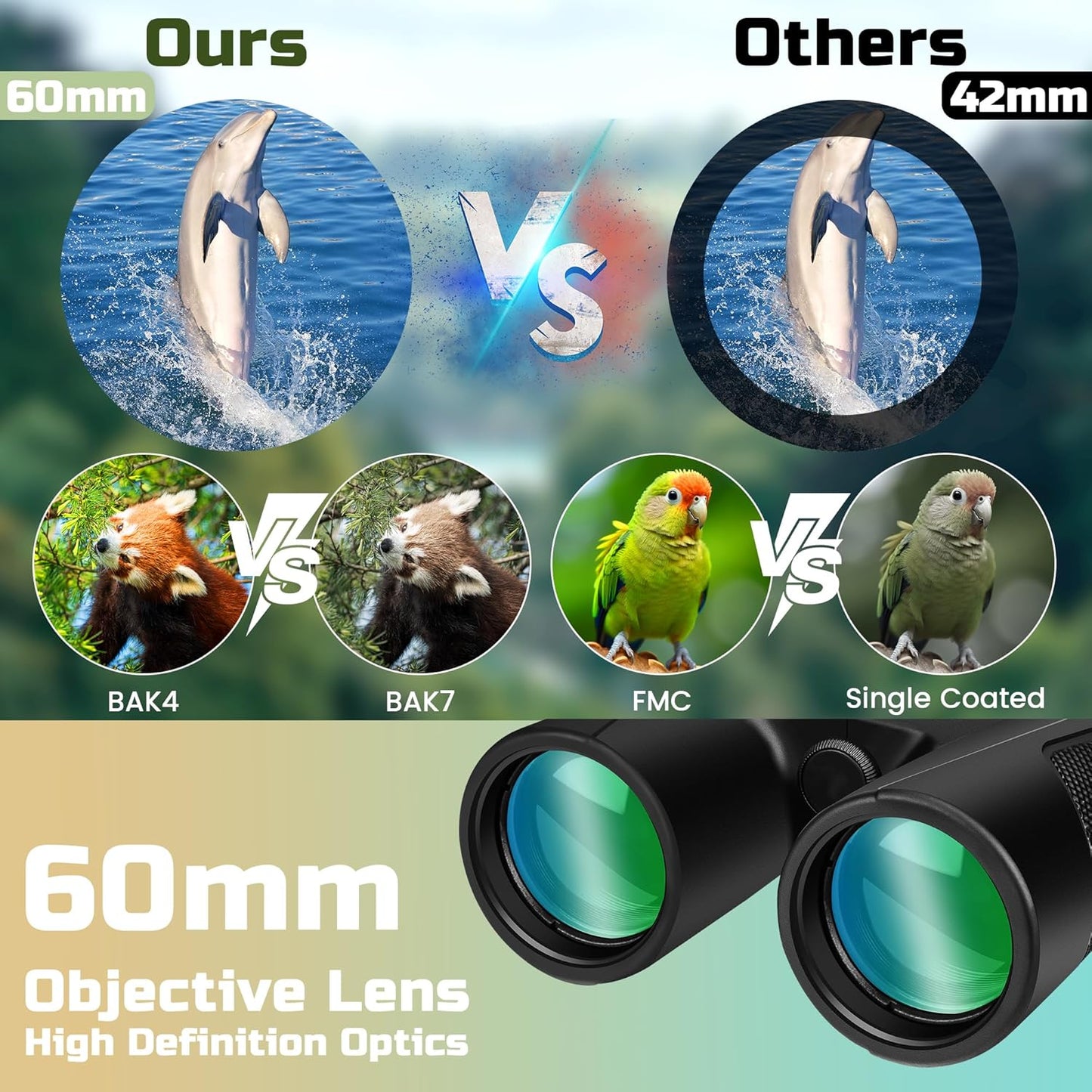 High Power 25X60 Binoculars for Adults Waterproof 60mm Big Eyepiece Fogproof Binoculars with BAK4 Prism FMC Lens for Outdoor Stargazing Hunting Traveling Wildlife Bird Watching (Black)