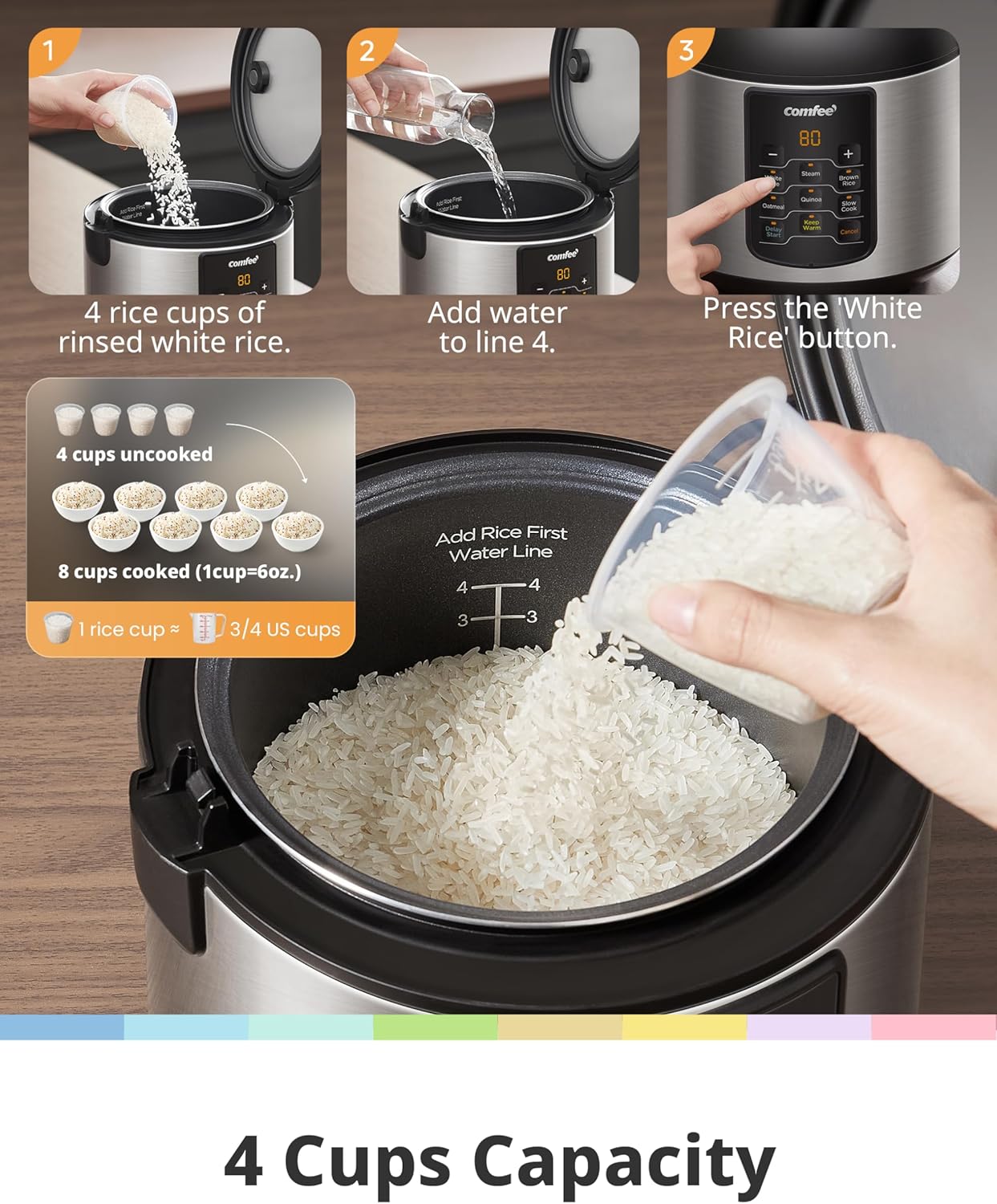COMFEE' Compact Rice Cooker, 6-in-1 Stainless Steel Multi Cooker, Slow Cooker, Steamer, Saute, and Warmer, 2 QT, 8 Cups Cooked(4 Cups Uncooked), Brown Rice, Quinoa and Oatmeal, 6 One-Touch Programs, Corded Electric