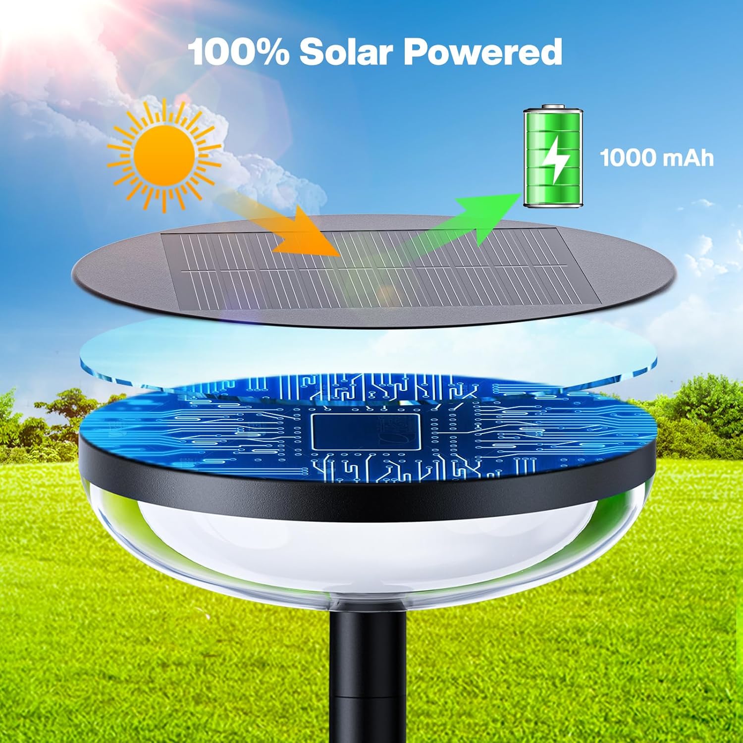 Solar Pathway Lights Outdoor, 6 Pack Tall Solar Garden Lights Outdoor 