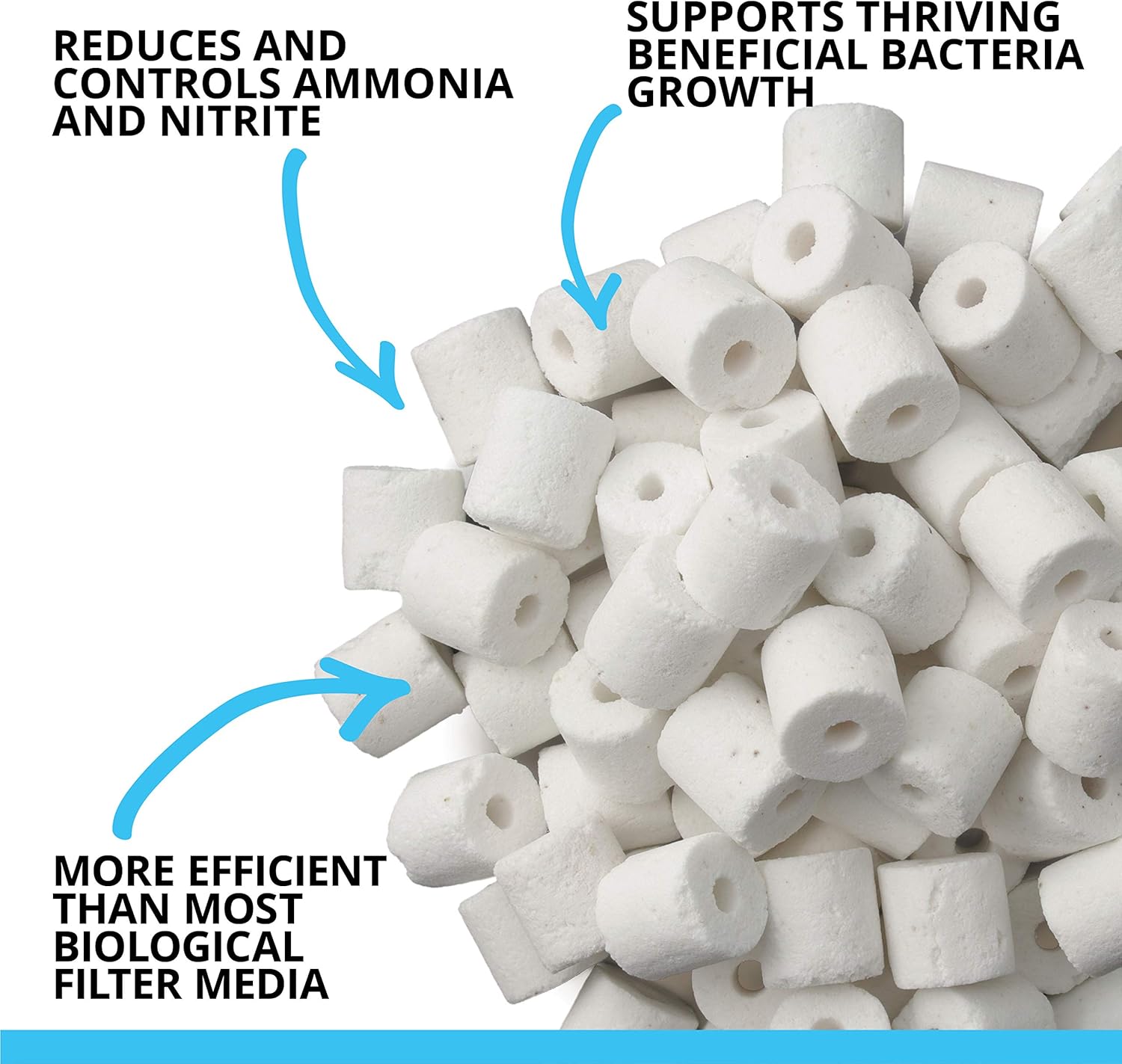 Fluval BioMax Biological Material Remover, 500 g - Biological Filter M