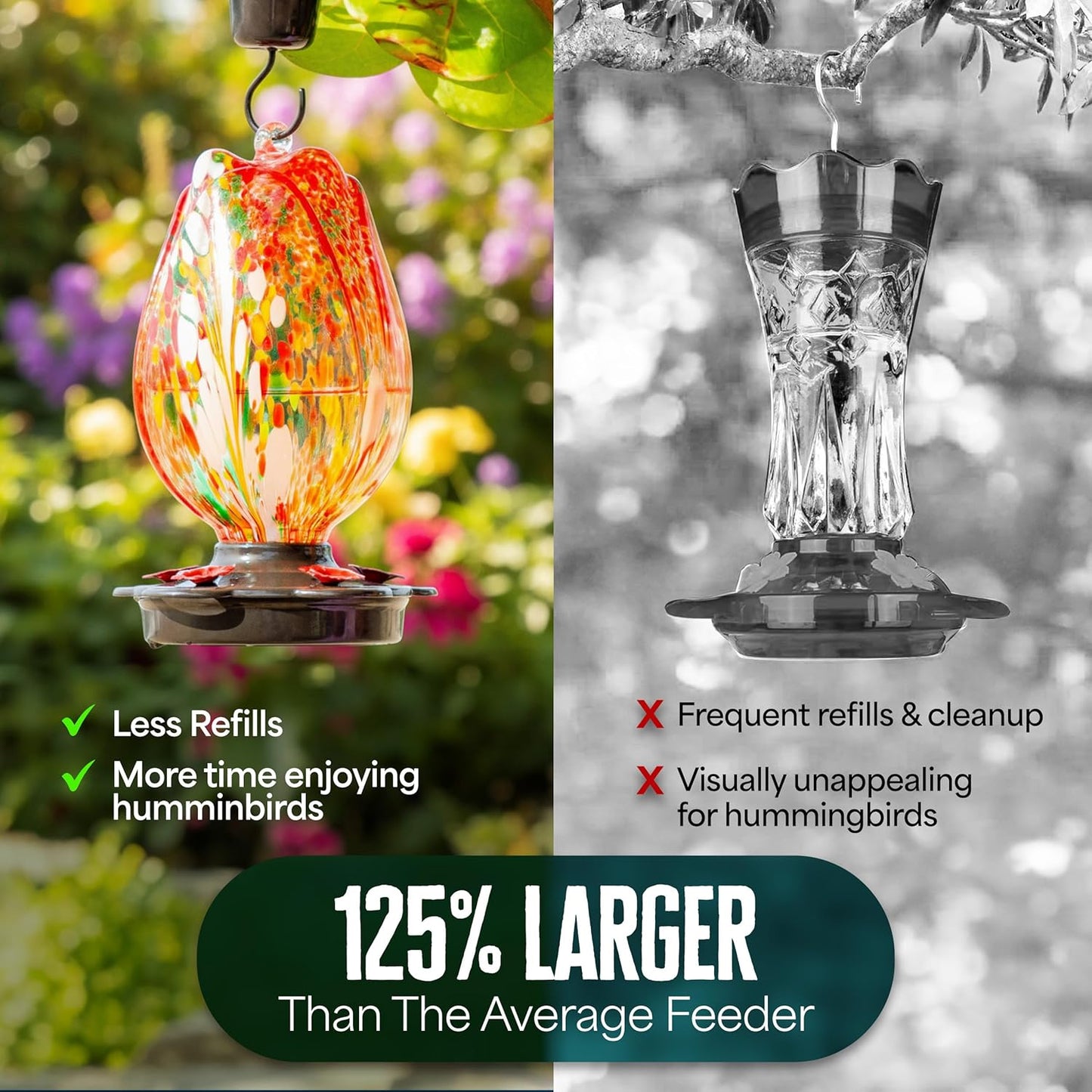 Tulip Shaped Glass Hummingbird Feeders for Outdoors - 36 Oz Hummingbir