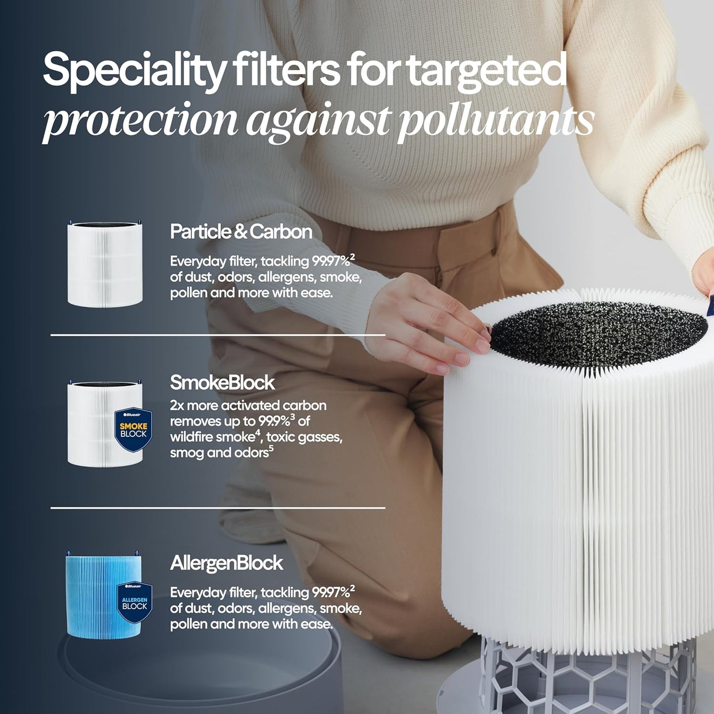 BLUEAIR Air Purifier for Small Room, Bedroom, Home, Cleans 926 sqft in