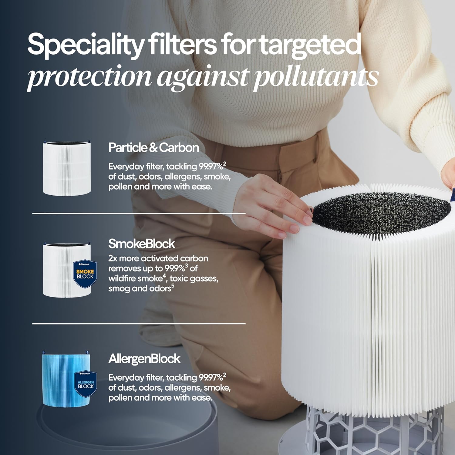 BLUEAIR Air Purifier for Small Room, Bedroom, Home, Cleans 926 sqft in
