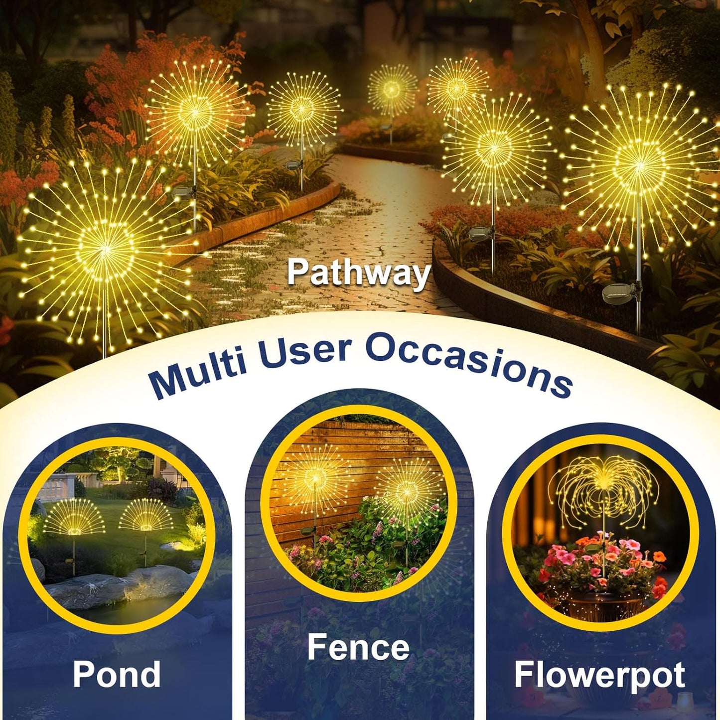 Solar Garden Lights Outdoor, 2 Pack 120 LED Twinkling Firework Lights 