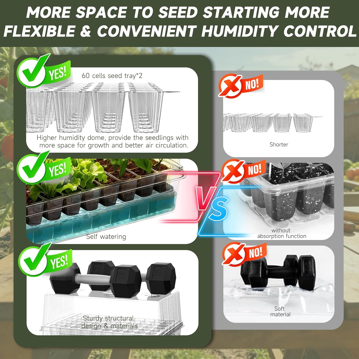 Self-Watering Seed Starter Tray with Grow Lights, 60 Cells Seed Starte